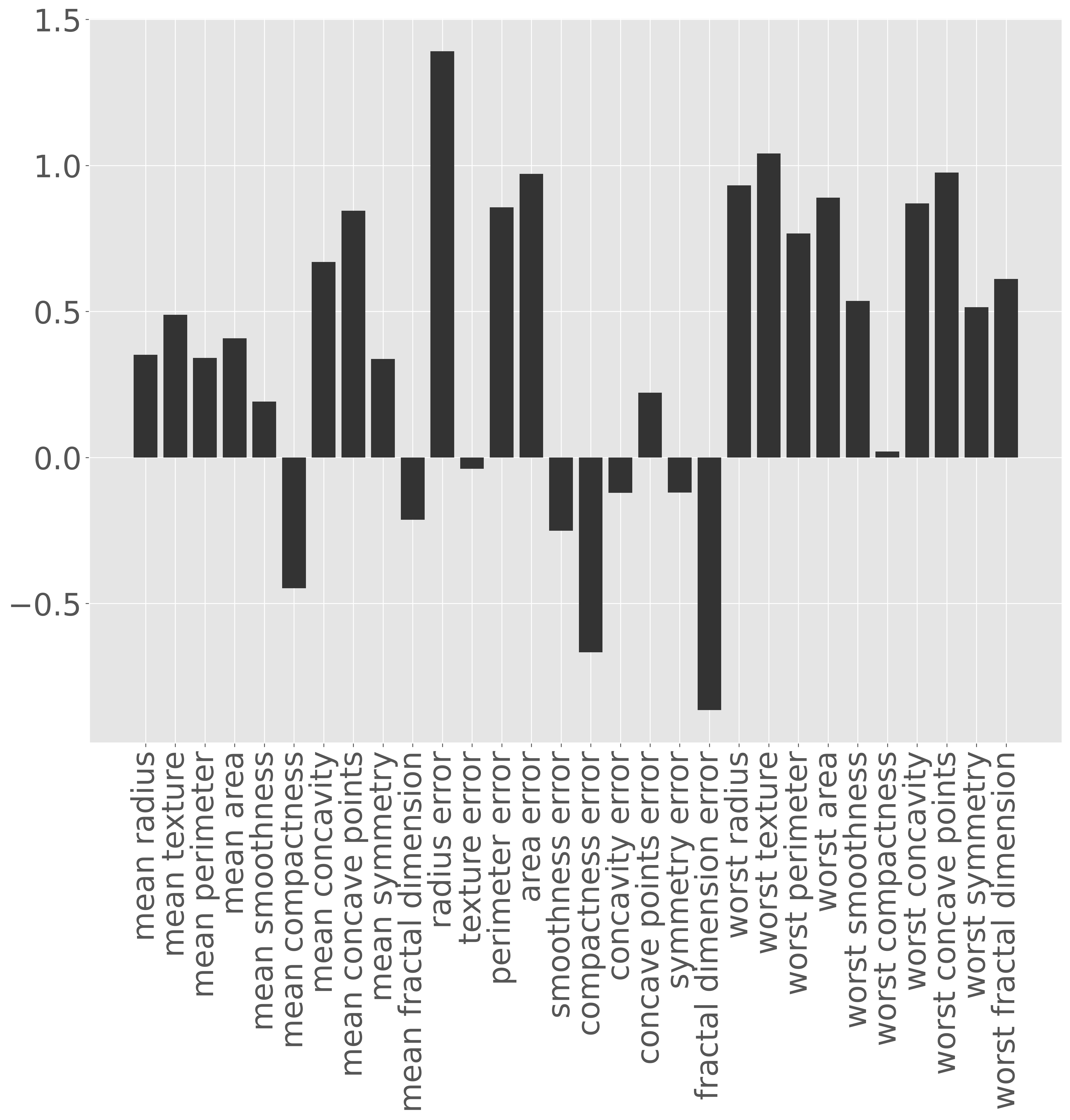 ../_images/5f0b037c140024626e08e2436e28b0d472aa9cae0f4e21f933163929f6e884ef.png