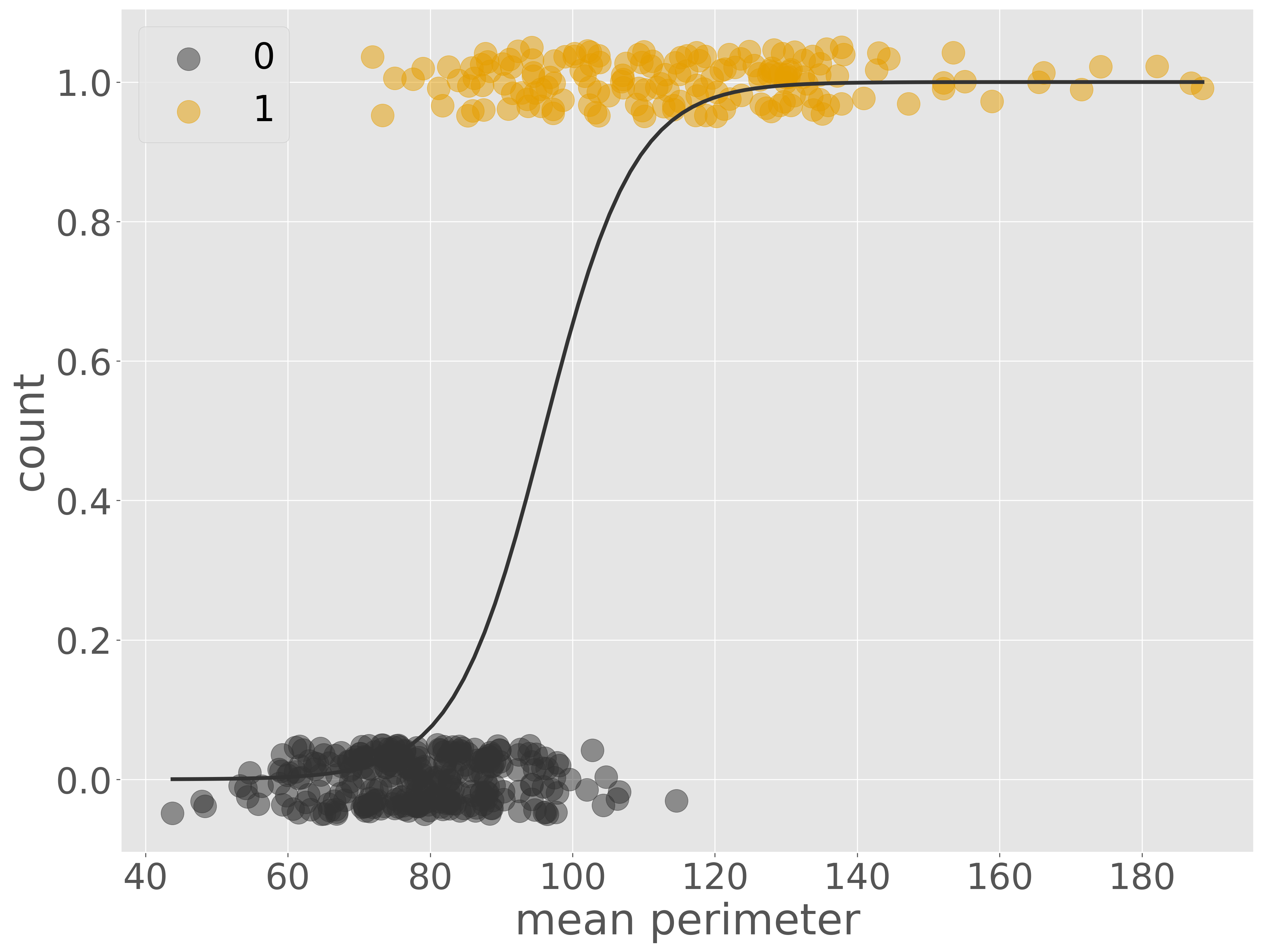 ../_images/6b219d1410a1fc93541cc6b642e858ece5ff374fefdb4df52ab24fe08933b8cb.png