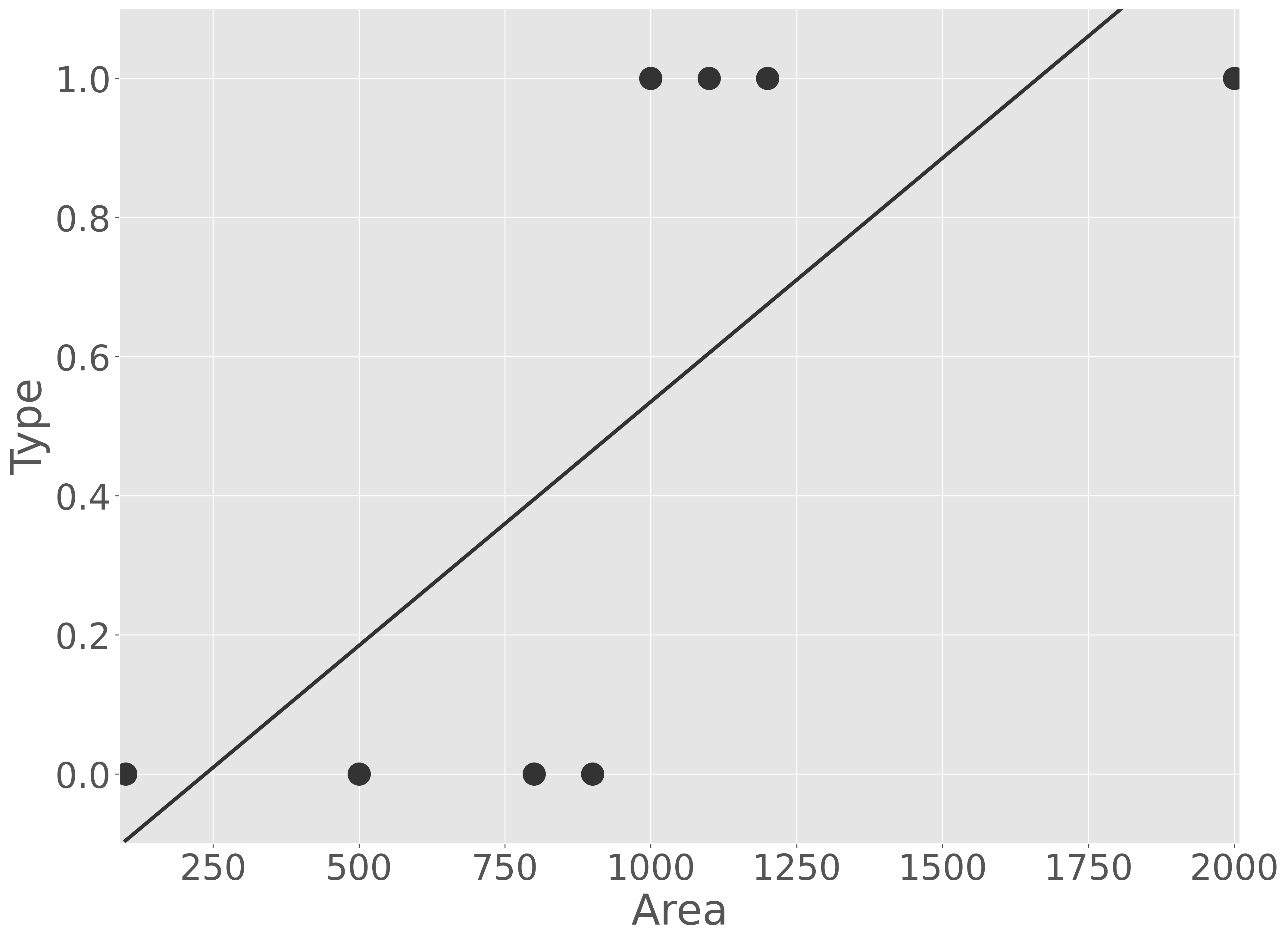 ../_images/6e764e8857a00b03b941ded466e42a76784d20900633c5912857b2145ab581ca.png