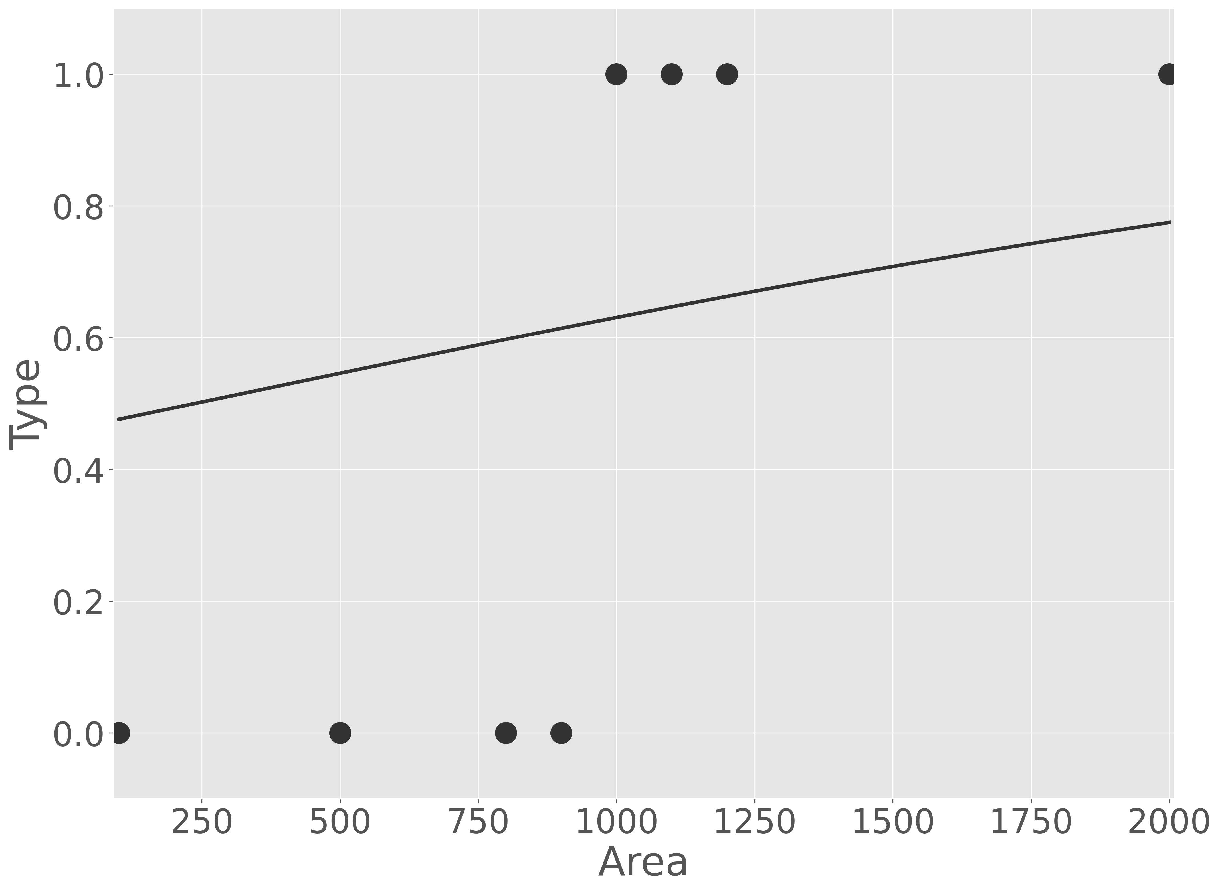 ../_images/7782547f7da54403fbc896ef916c114c67b8d398dd1c29a892106941fb00b2d3.png