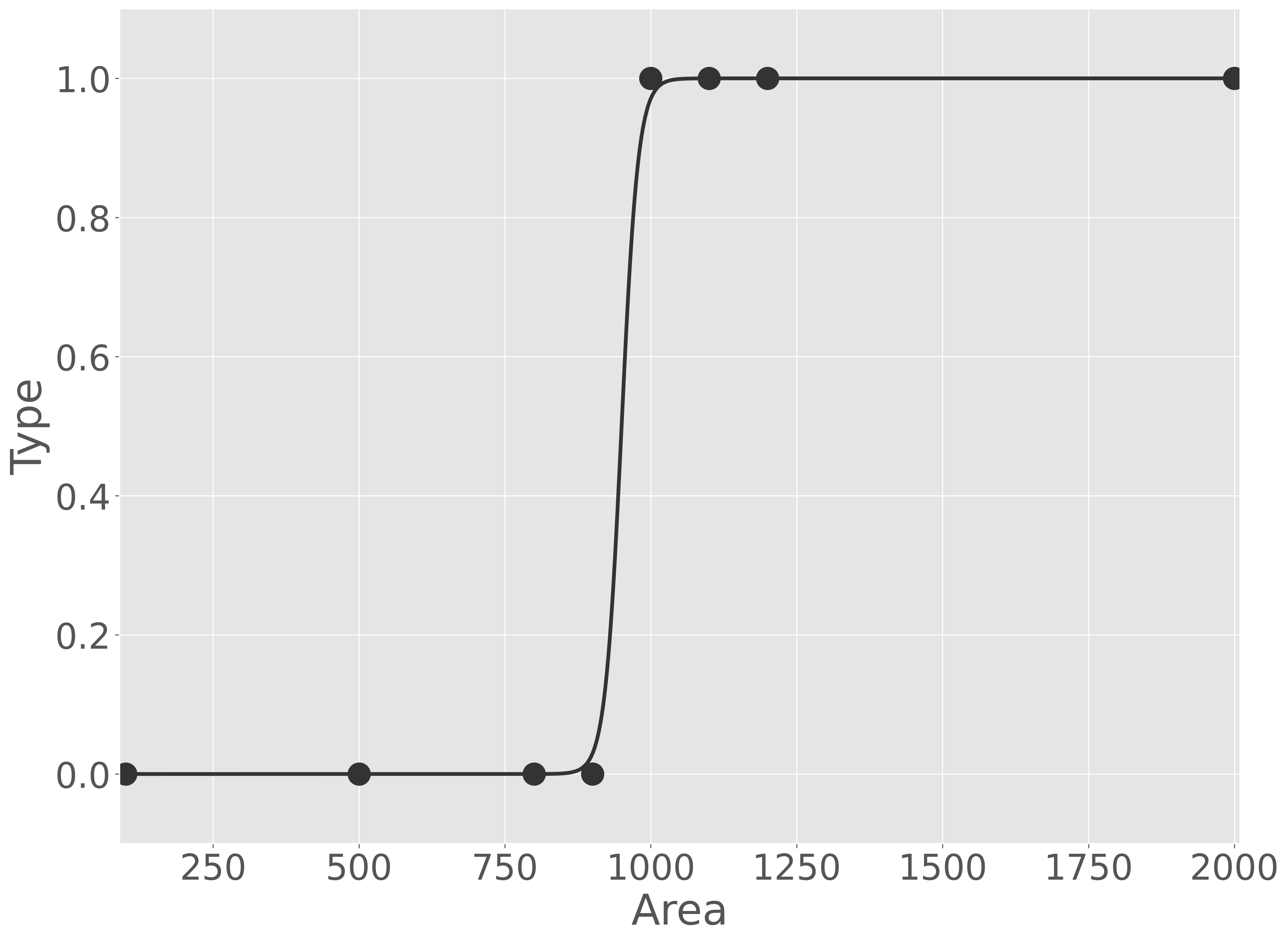 ../_images/a6830eda6c81c27dc5523cfd46840260751058da619308355ad8df50ae8a7d67.png